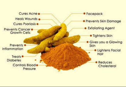 2 oz Pure Organic Turmeric Powder